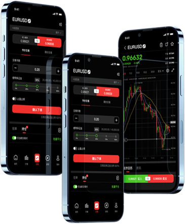 您的交易更加轻松简单 iOS & 安卓均可使用